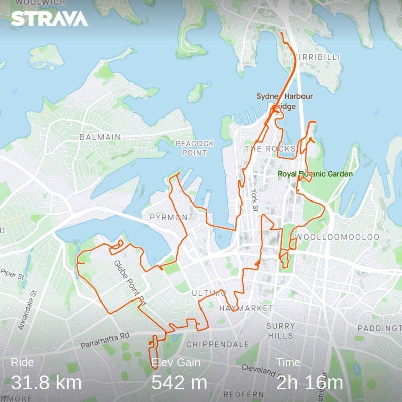 CBD sights STRAVA