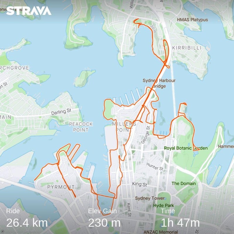 Sydney Harbourside empty