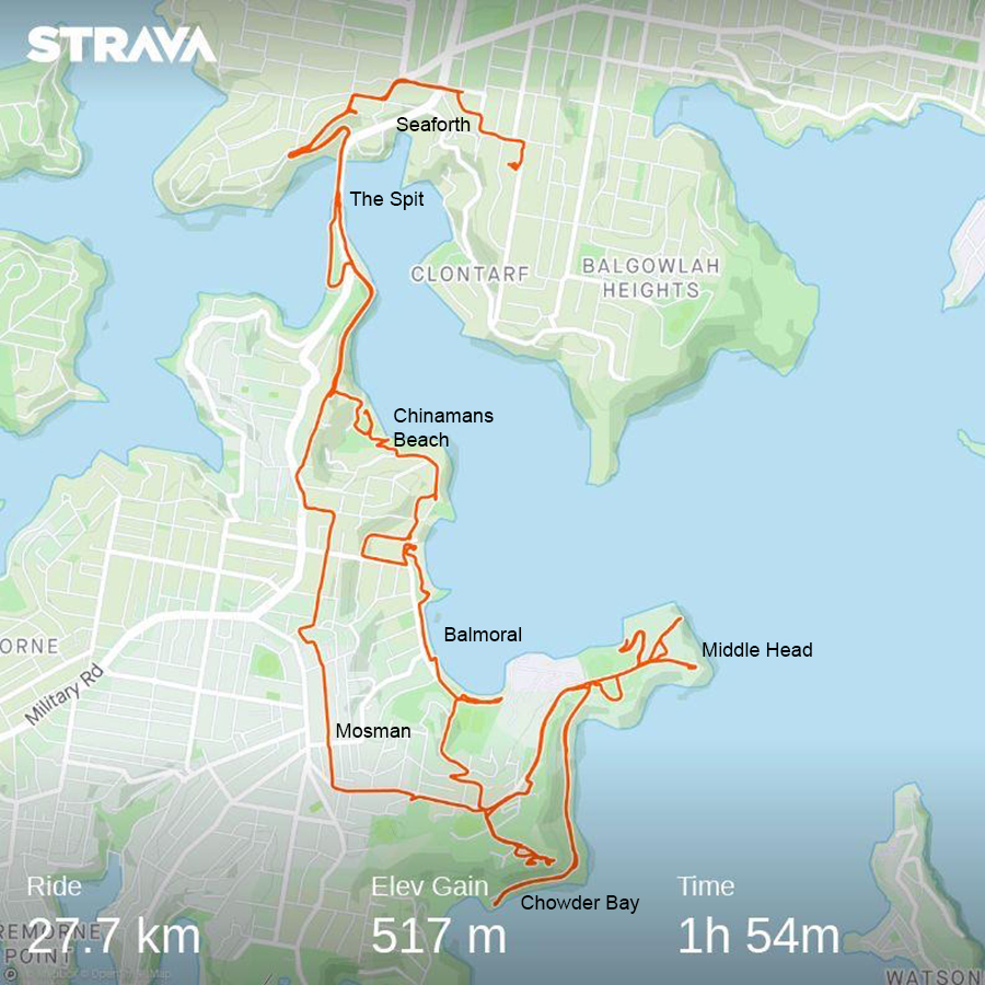 Middle Head Strava